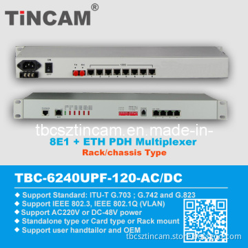 8e1+4e Pdh Multiplexer